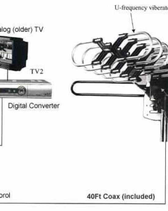 Outdoor HD Digital TV Antenna